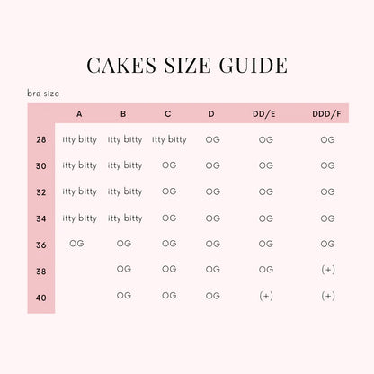 CAKES® Circles